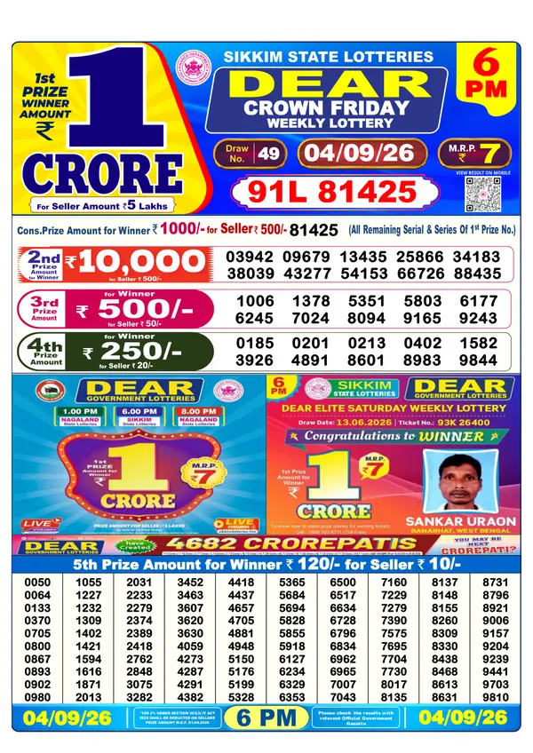 Official Result Gazette for CROWN FRIDAY