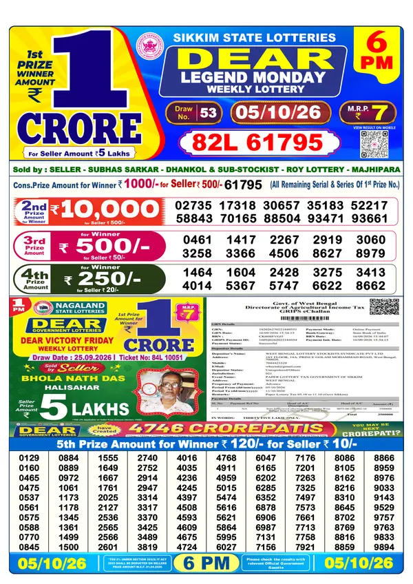 Official Result Gazette for LEGEND MONDAY