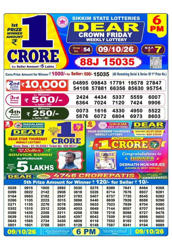 Official Result Gazette for CROWN FRIDAY
