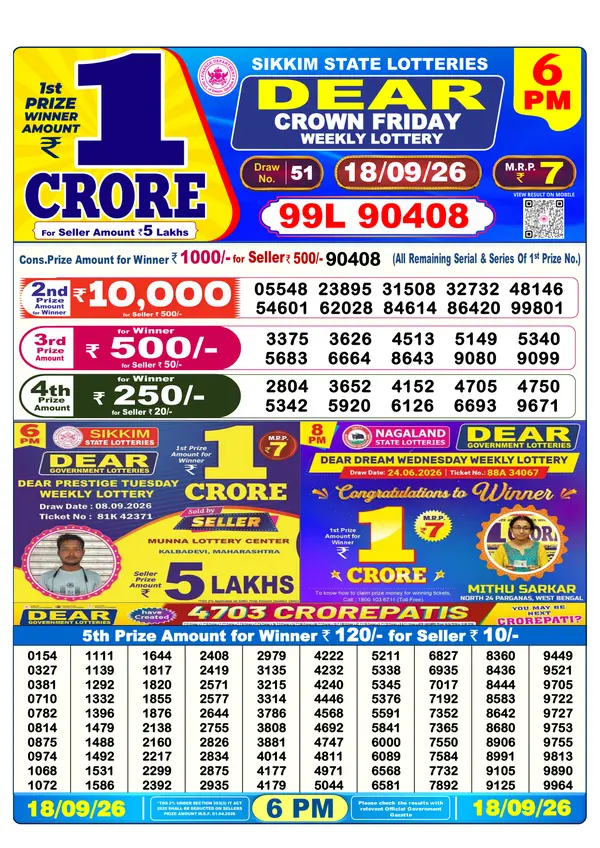 Official Result Gazette for CROWN FRIDAY