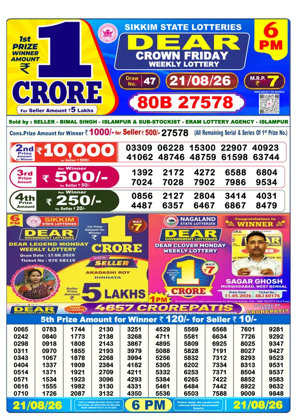 Official Result Gazette for CROWN FRIDAY