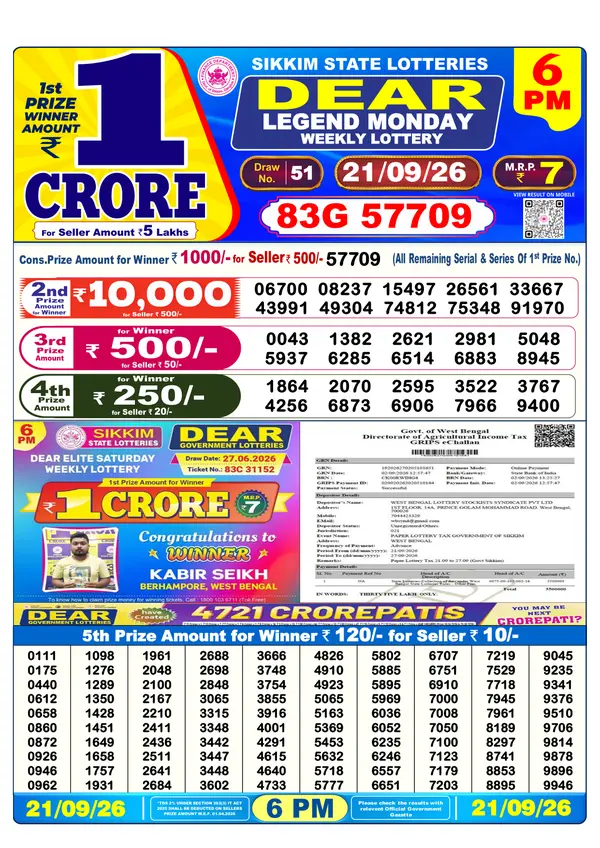 Official Result Gazette for LEGEND MONDAY