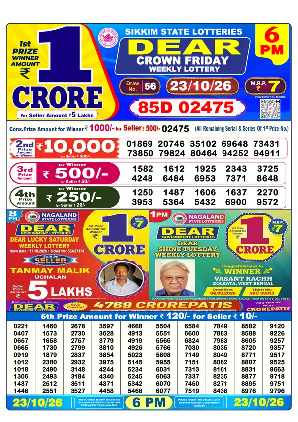 Official Result Gazette for CROWN FRIDAY
