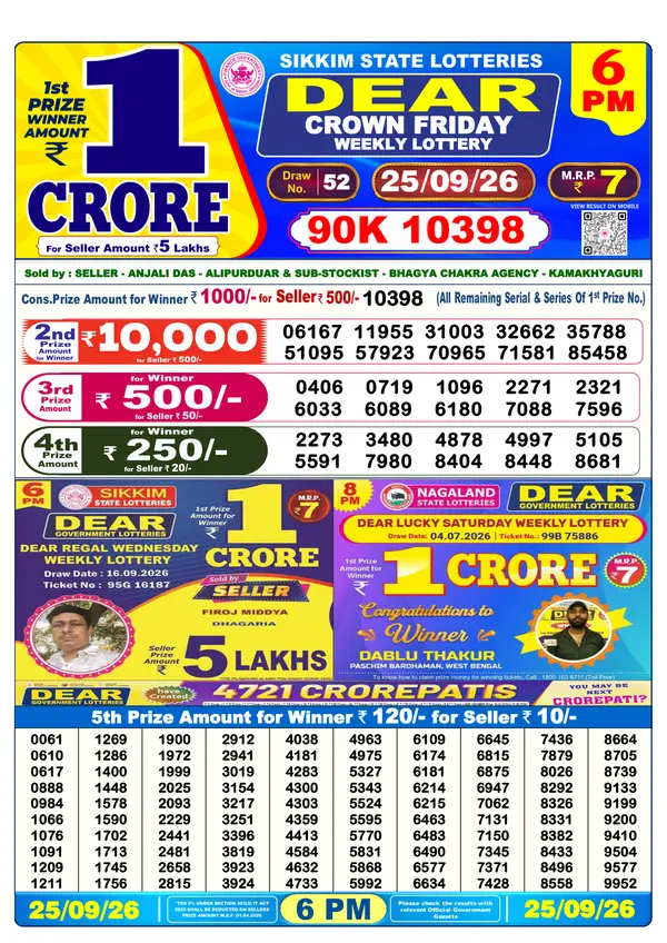 Official Result Gazette for CROWN FRIDAY