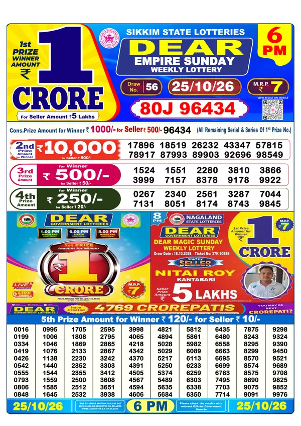 Gazette sheet for EMPIRE SUNDAY