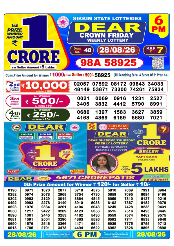 Official Result Gazette for CROWN FRIDAY