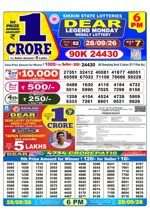 Official Result Gazette for LEGEND MONDAY