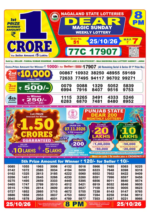 Gazette sheet for MAGIC SUNDAY