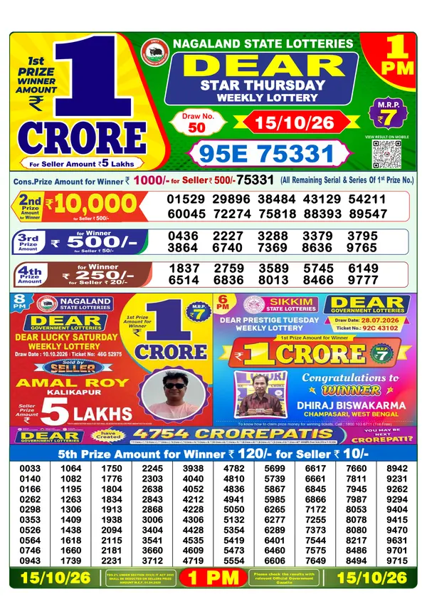 Official Result Gazette for STAR THURSDAY