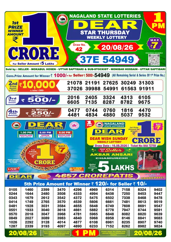 Official Result Gazette for STAR THURSDAY