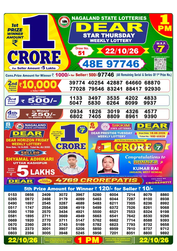 Official Result Gazette for STAR THURSDAY