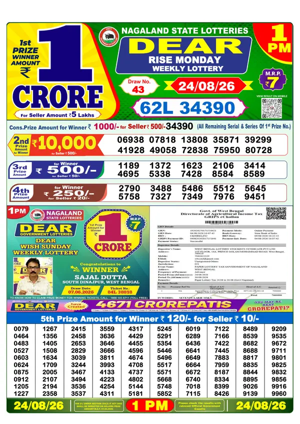 Official Result Gazette for RISE MONDAY