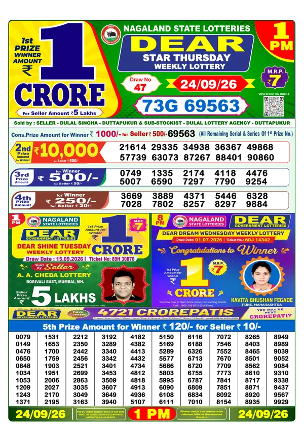 Official Result Gazette for STAR THURSDAY