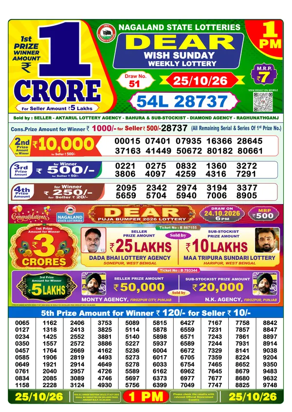 Gazette sheet for WISH SUNDAY