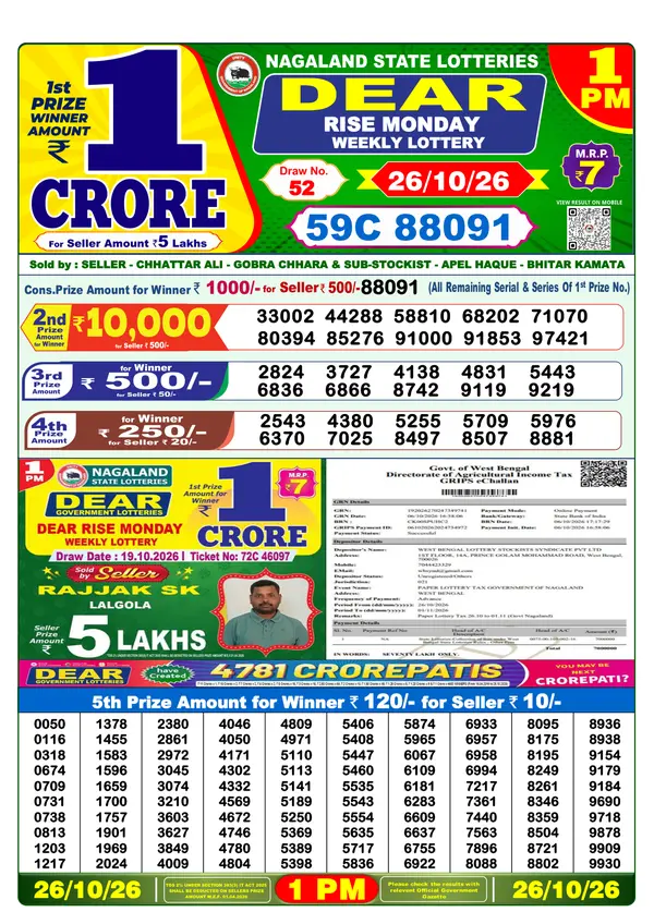 Gazette sheet for RISE MONDAY