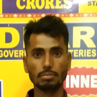 Sahedul Rahaman